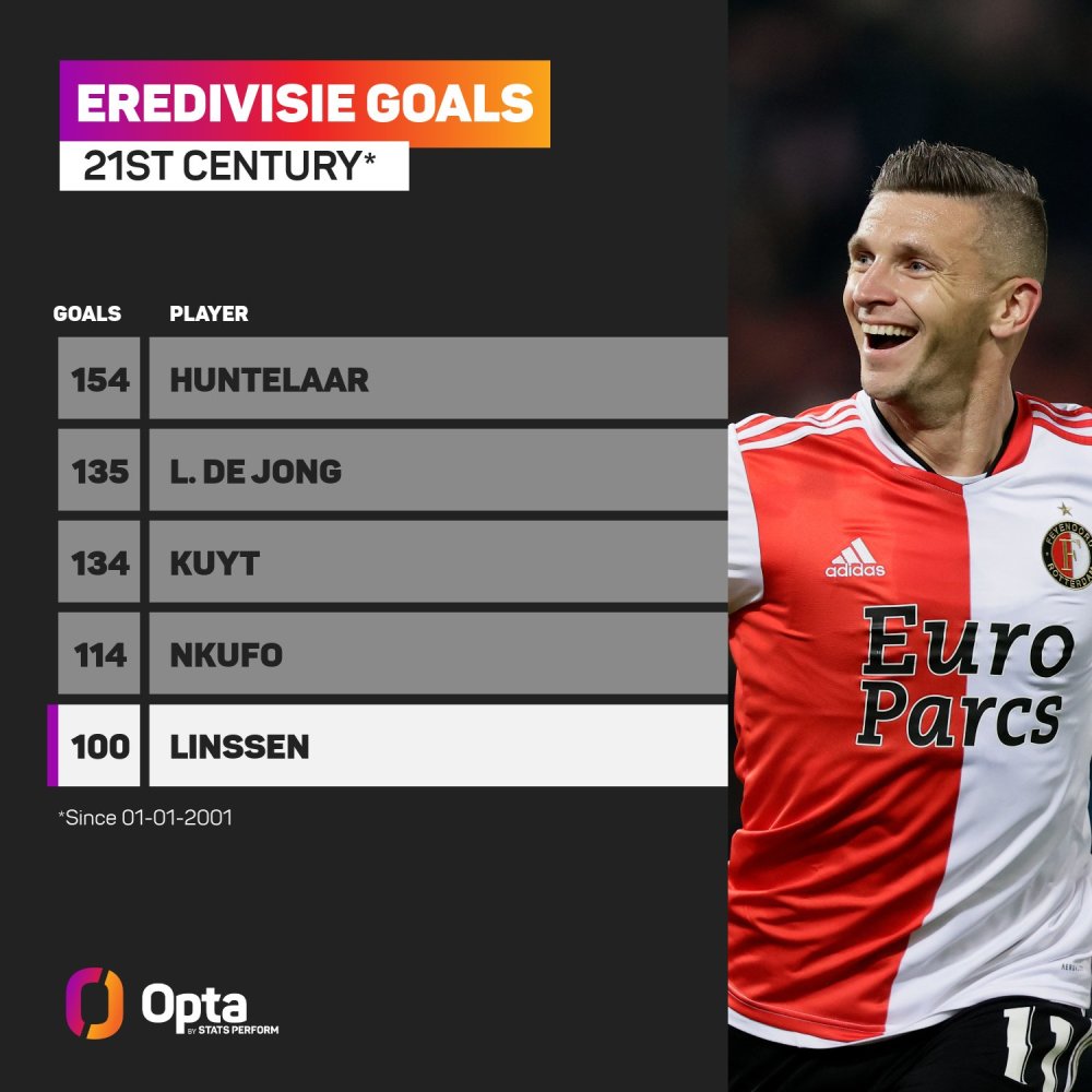 帮助太阳惊 帮助太阳惊