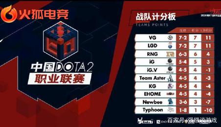 减少临场摇 减少临场摇